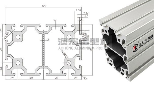 80120工業鋁型材介紹